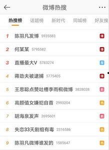 吃瓜娱乐微博图片搜索,微博图片带你直击现场！”  第3张